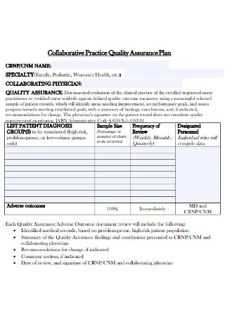 Collaborative Practice Quality Assurance Plan