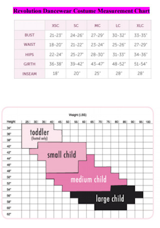 Dancewear Costume Measurement Chart