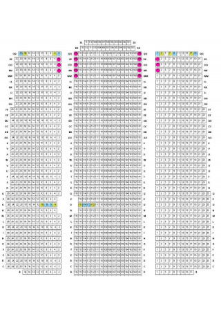 Hall Seating Chart
