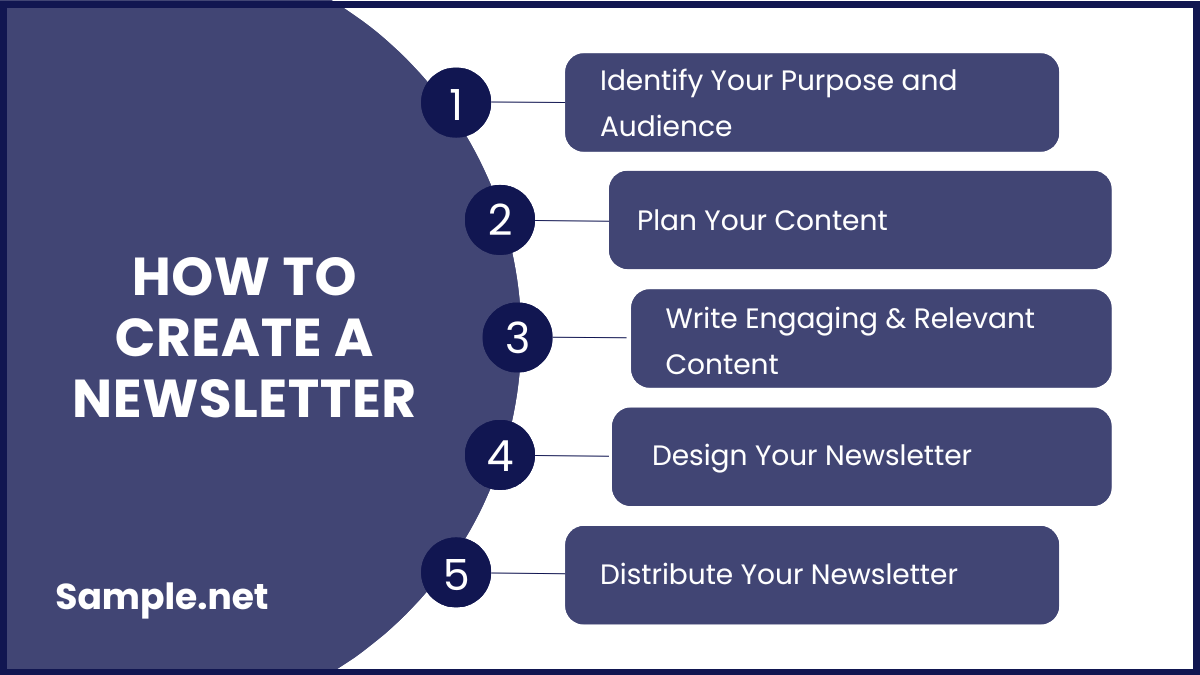 how to create a newsletter