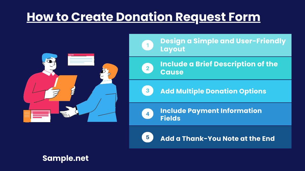 How to Create Donation Request Form