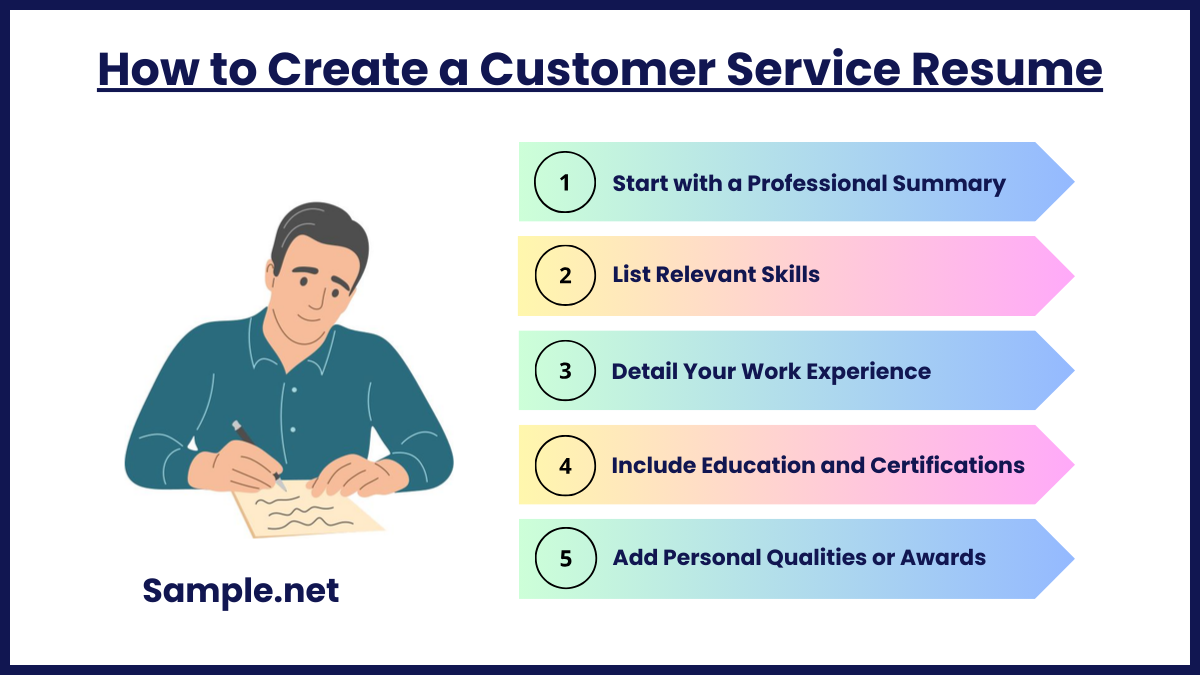 How to Create a Customer Service Resume