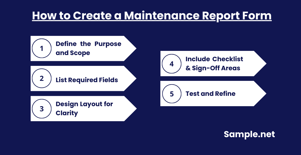 How to Create a Maintenance Report Form