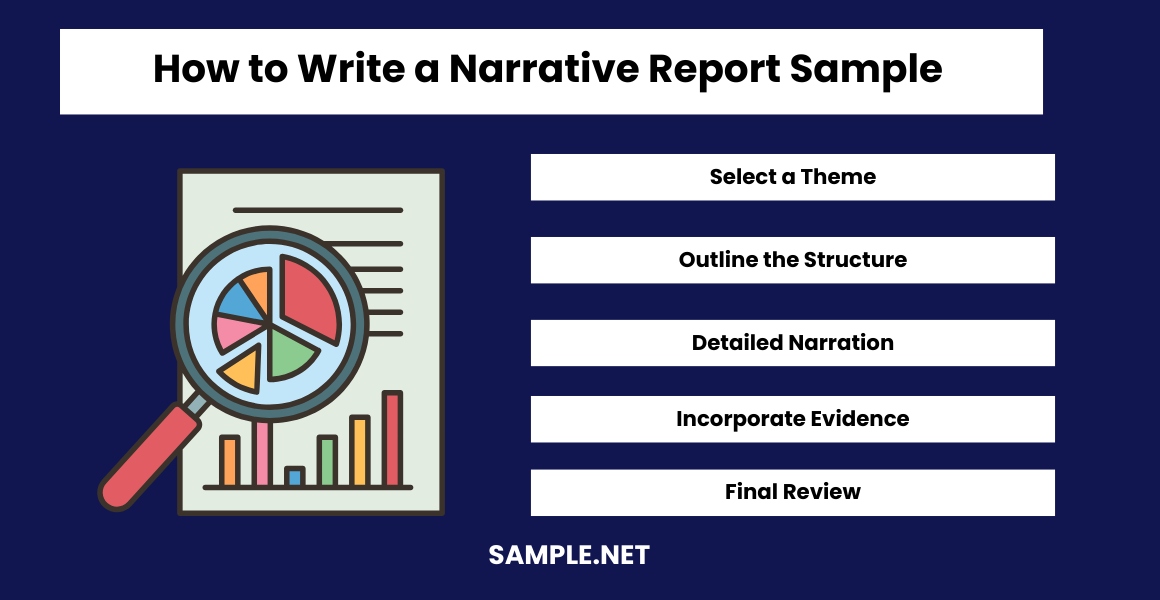 how-to-write-a-narrative-report-samples