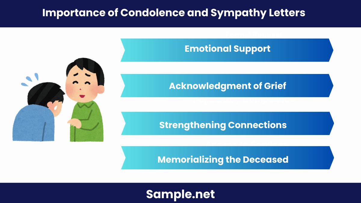 Importance of Condolence and Sympathy Letters