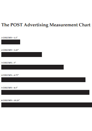 Post Advertising Measurement Chart