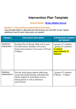 Public School Intervention Plan Template