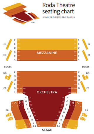 Theater Seating Number Chart 
