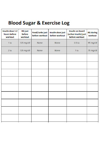 Blood Sugar and Exercise Log