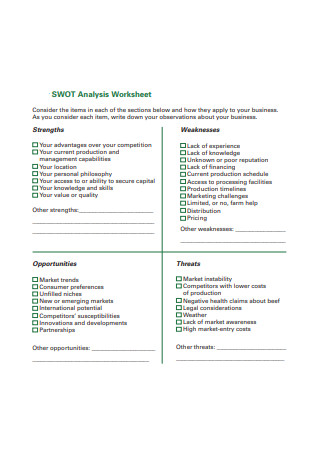 Business SWOT Analysis Worksheet