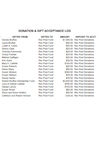 Donation Gift Acceptance Log