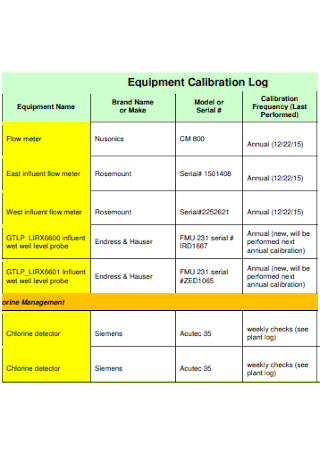 Equipment Calibration Log Format