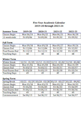 Five Year Academic Calendar