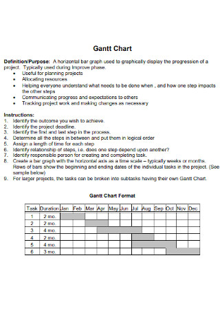 Gantt Chart Format