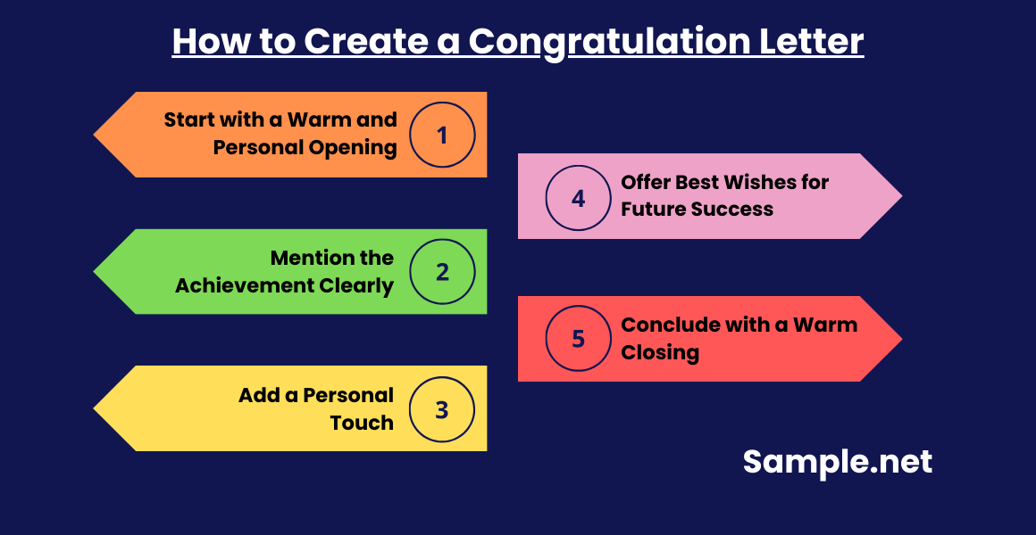 How to Create a Congratulation Letter