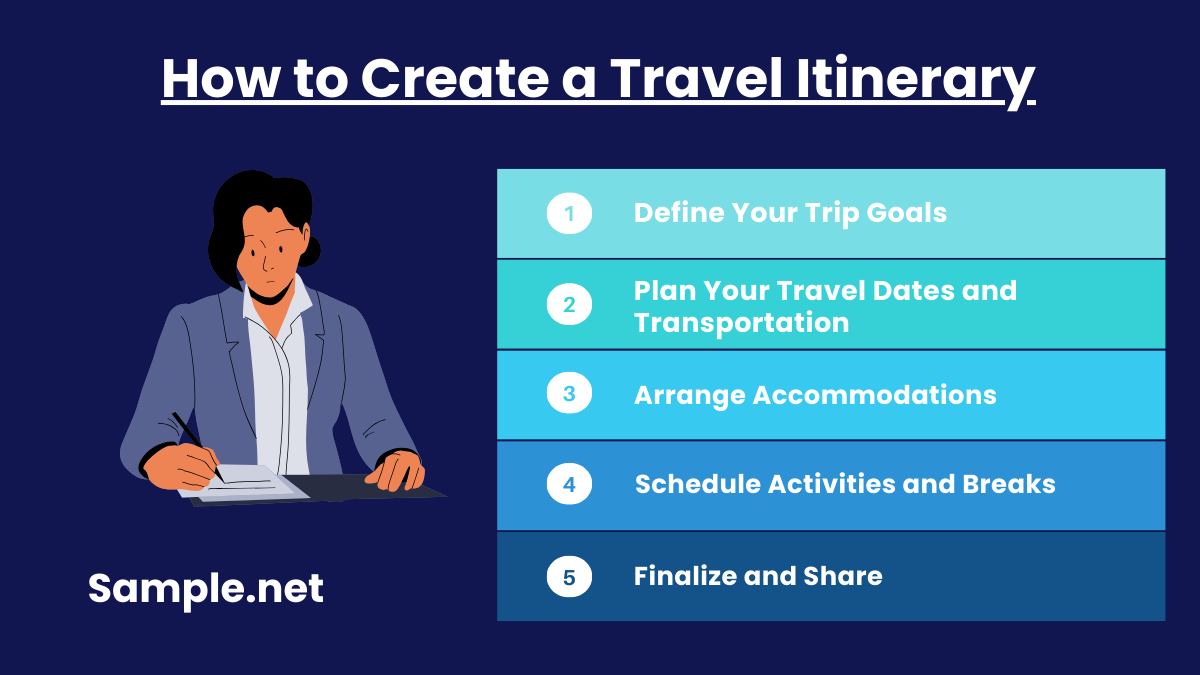 How to Create a Travel Itinerary