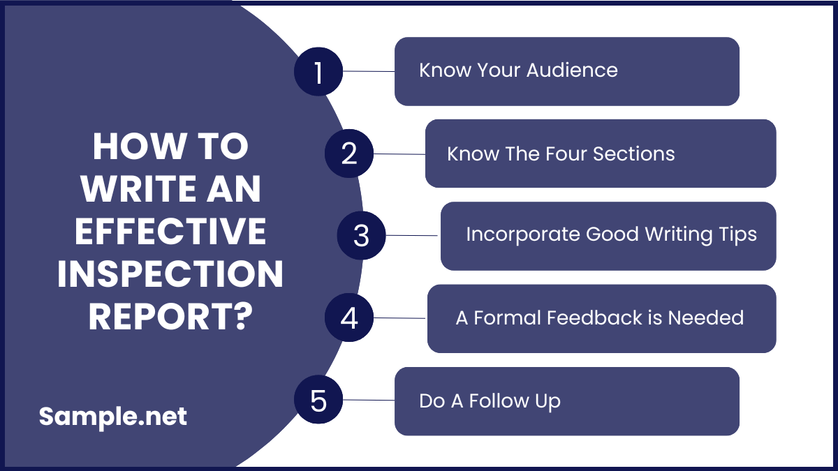 How to Write an Effective Inspection Report