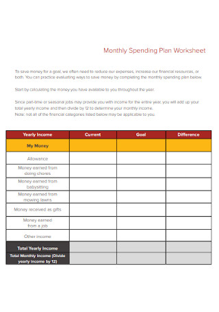 Monthly Spending Plan Worksheet Template
