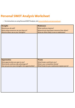 Personal SWOT Analysis Worksheet