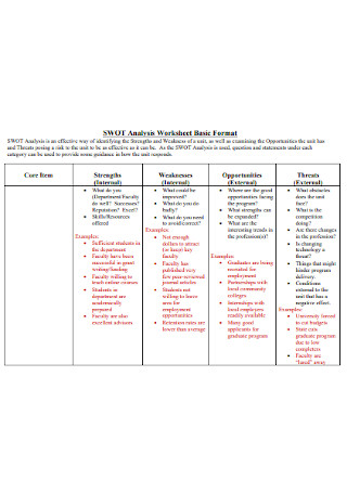 SWOT Analysis Worksheet Format