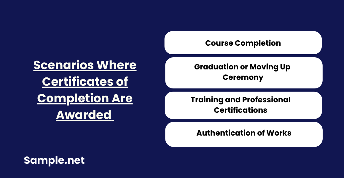 Scenarios Where Certificates of Completion Are Awarded