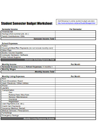 Student Semester Budget Worksheet 