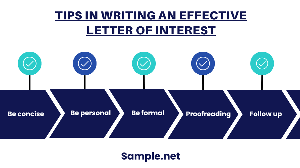 Tips in Writing an Effective Letter of Interest