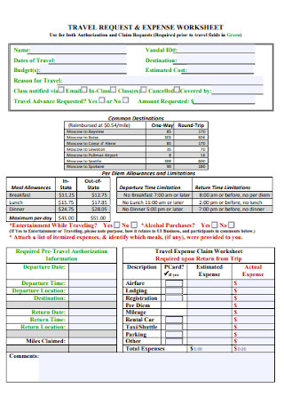 Travel Request and Expense Worksheet