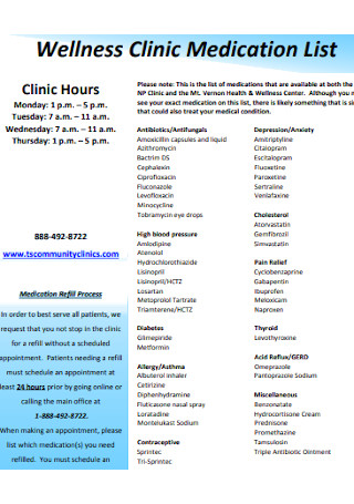 Wellness Clinic Medication List