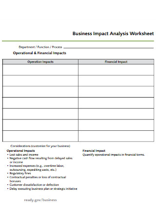 Business Impact Analysis Worksheet
