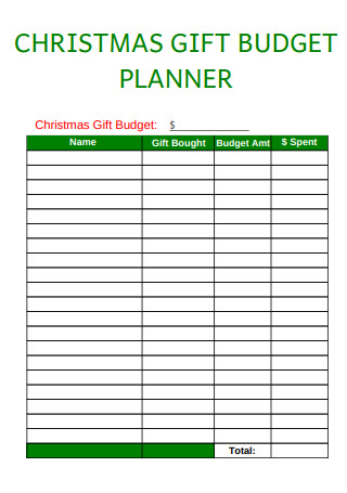 Christmas Gift Budget Planner