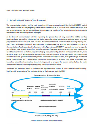 Communication Activities Report