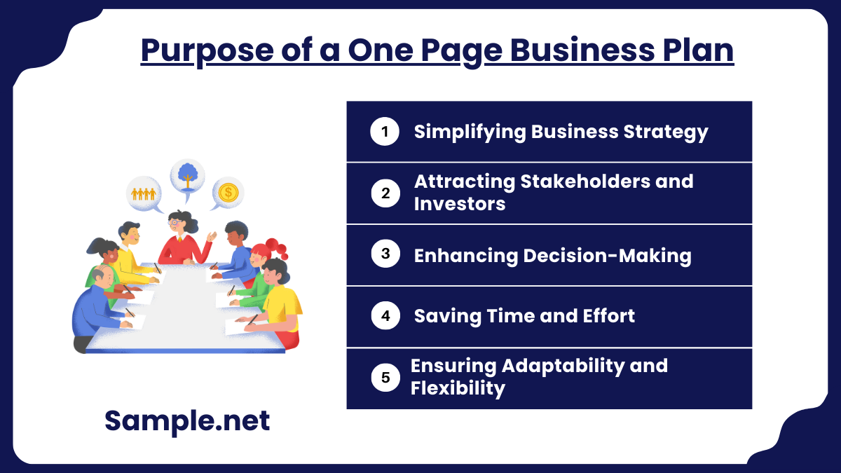 Purpose of a One Page Business Plan