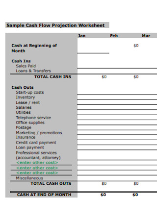 Sample Cash Flow Projection Worksheet