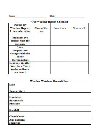 Weather Report Checklist