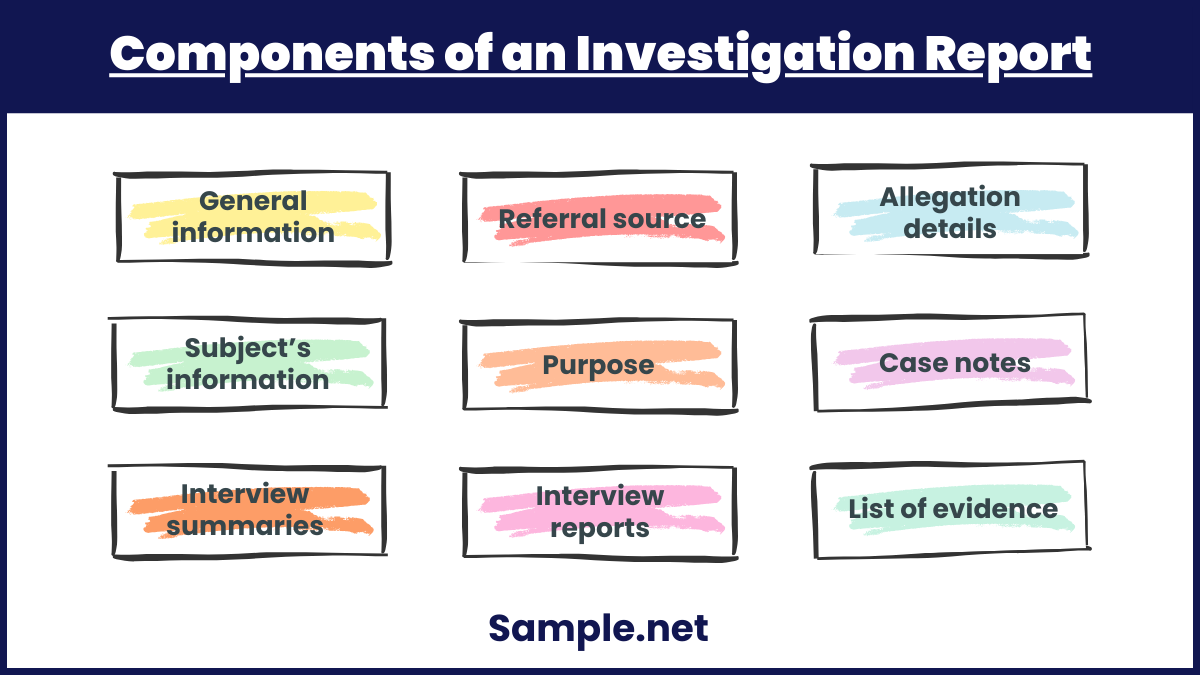 Components of an Investigation Report