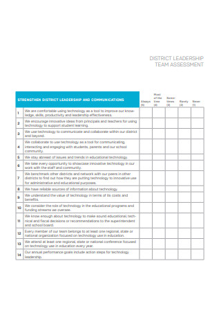 District Leadership Team Assessment