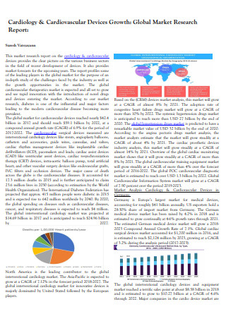 Global Market Research Report