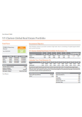 Global Real Estate Fact Sheet