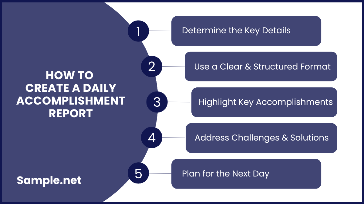 How to Create a Daily Accomplishment Report