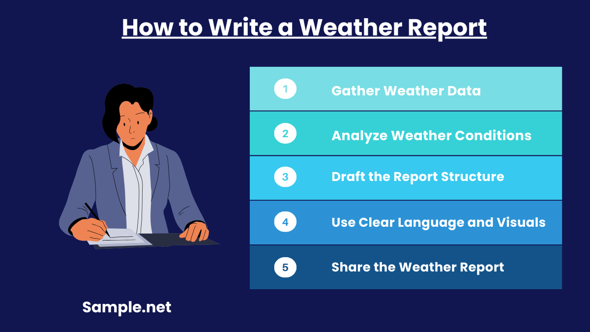 How to Write a Weather Report