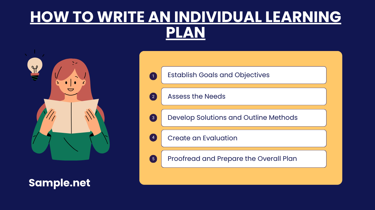 How to Write an Individual Learning Plan