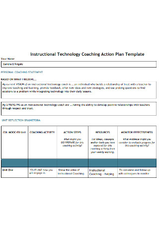 Instructional Technology Coaching Action Plan