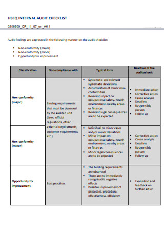 Internal Audit Plan Checklist