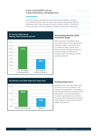 Market Research Report Format