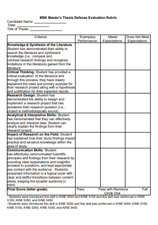 Master Thesis Defense Evaluation