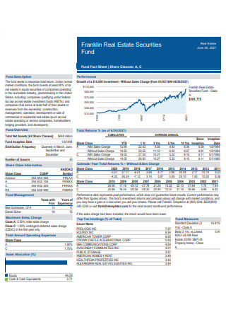 Real Estate Securities Fund Fact Sheet