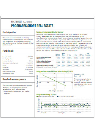 Shares Real Estate Fact Sheet
