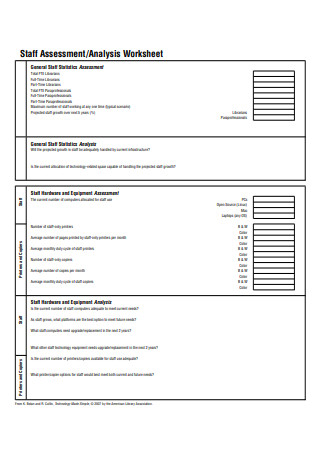 Staff Assessment Analysis Worksheet