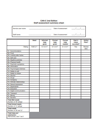 Staff Assessment Summary Sheet